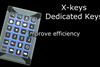 x keys index