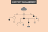 content management index image