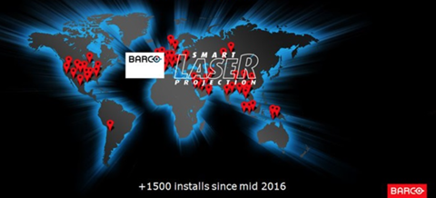 Global market momentum smart laser