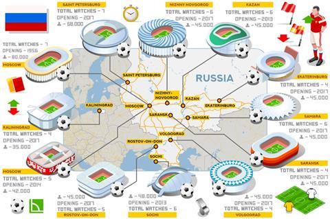 World Cup stadium map
