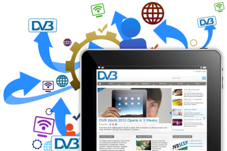 DVB standards