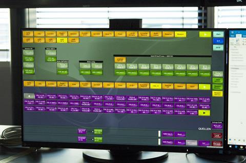 Plazamedia: Lawo's VSM broadcast control solution