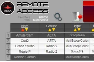 AETA-1   RemoteAccess