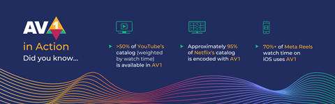 aomedia-infographic-aug24-v2