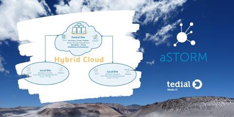 Tedial - Hybrid cloud and aSTORM 1021